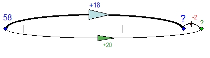 graphic
